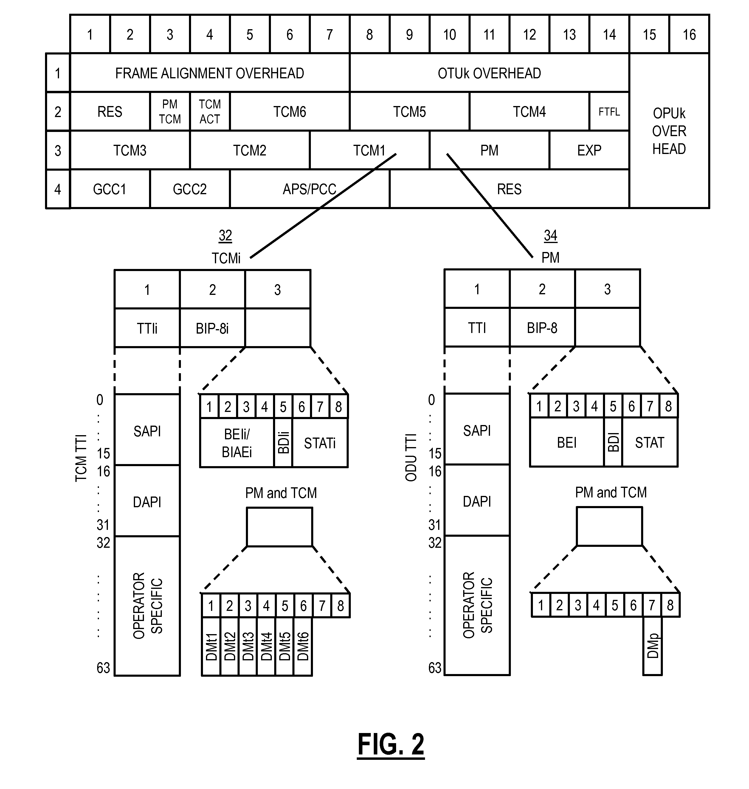 Otn switching systems and methods using an SDN controller and match/action rules
