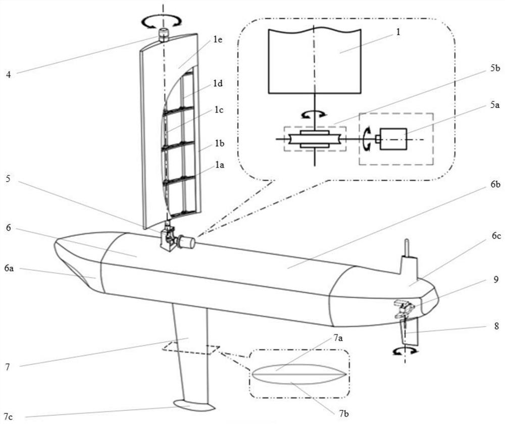 Variable-configuration double-navigation-state long-voyage marine unmanned vehicle driven by natural environment fluid