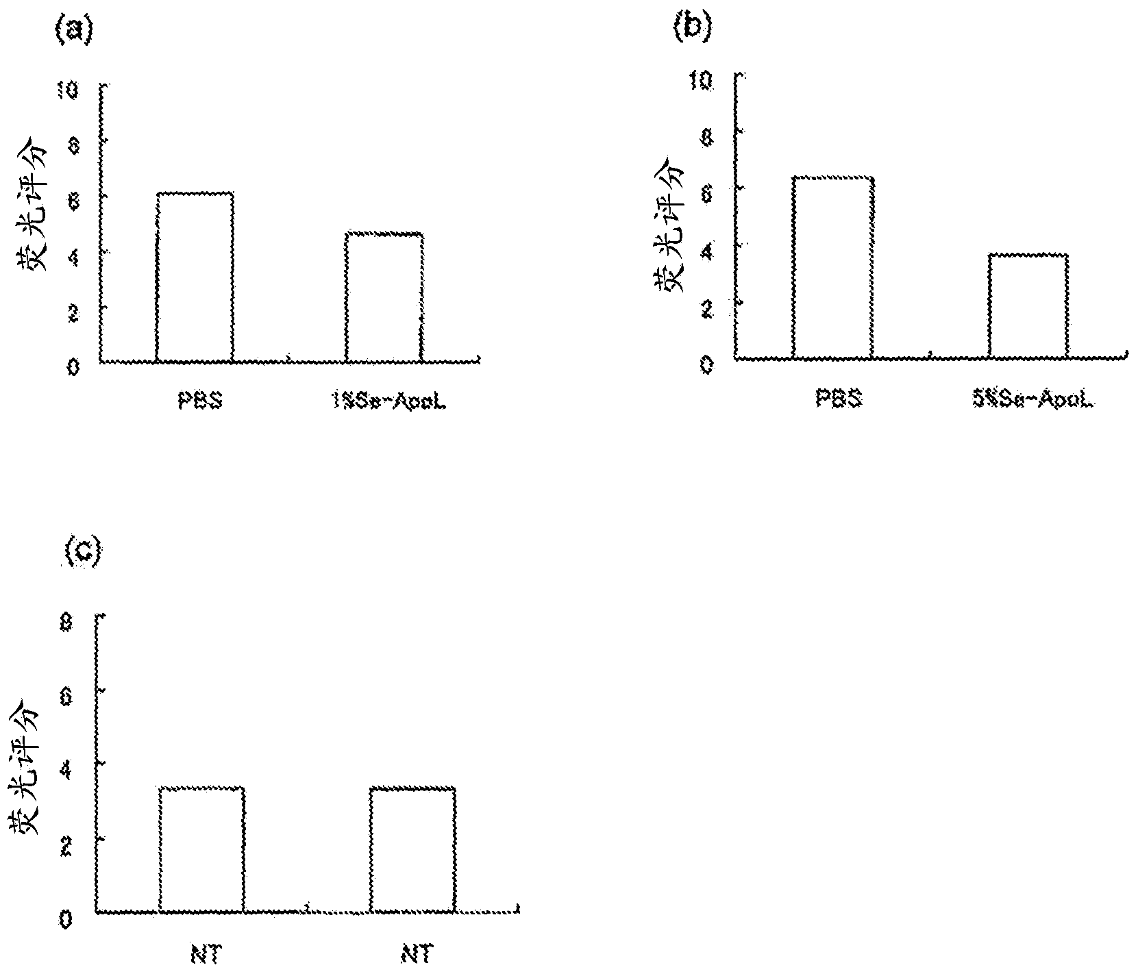 Novel metalloprotein and process for producing same, and prophylactic or therapeutic agent for corneal and conjunctival diseases comprising said metalloprotein