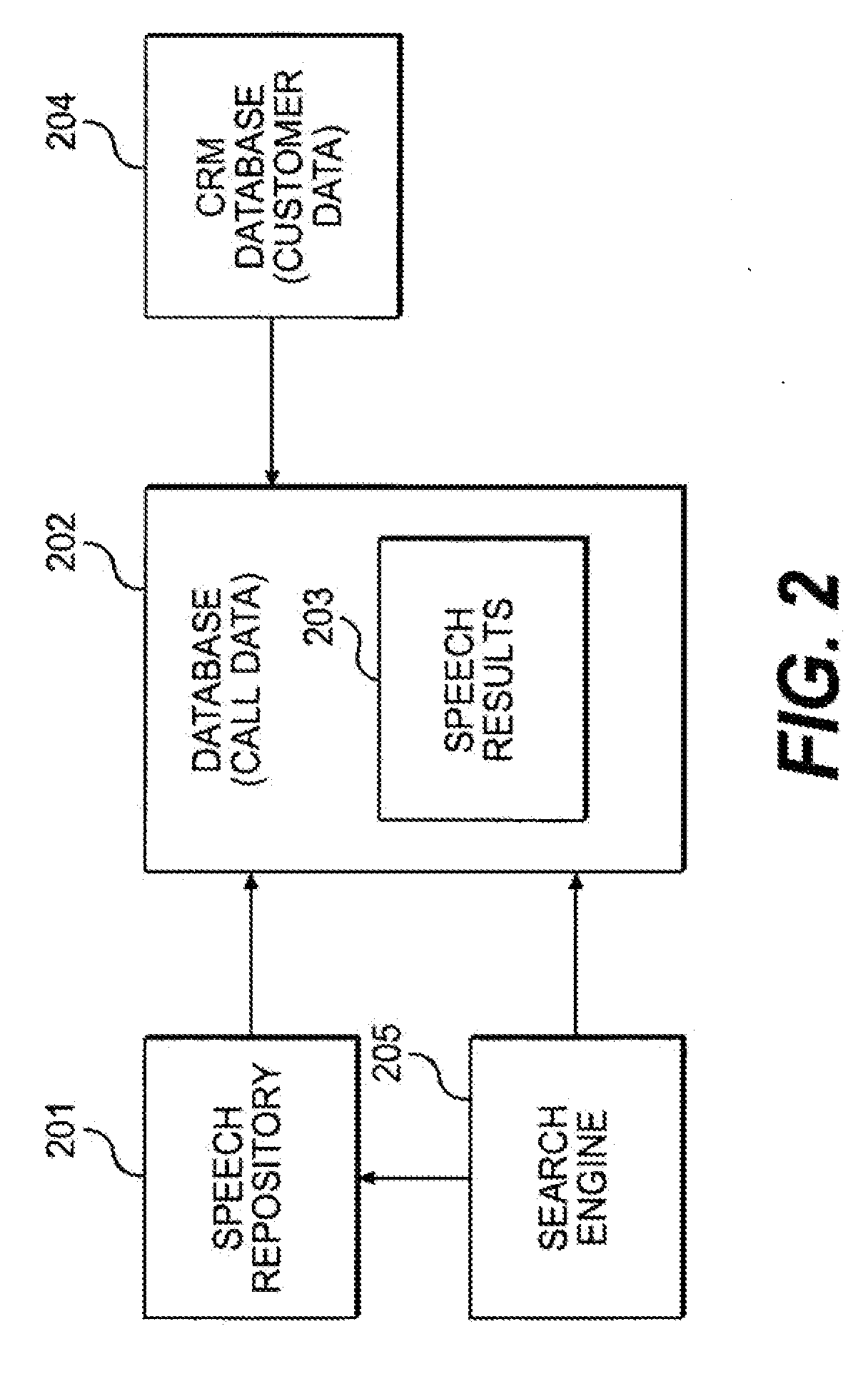 Methods and apparatus for audio data monitoring and evaluation using speech recognition