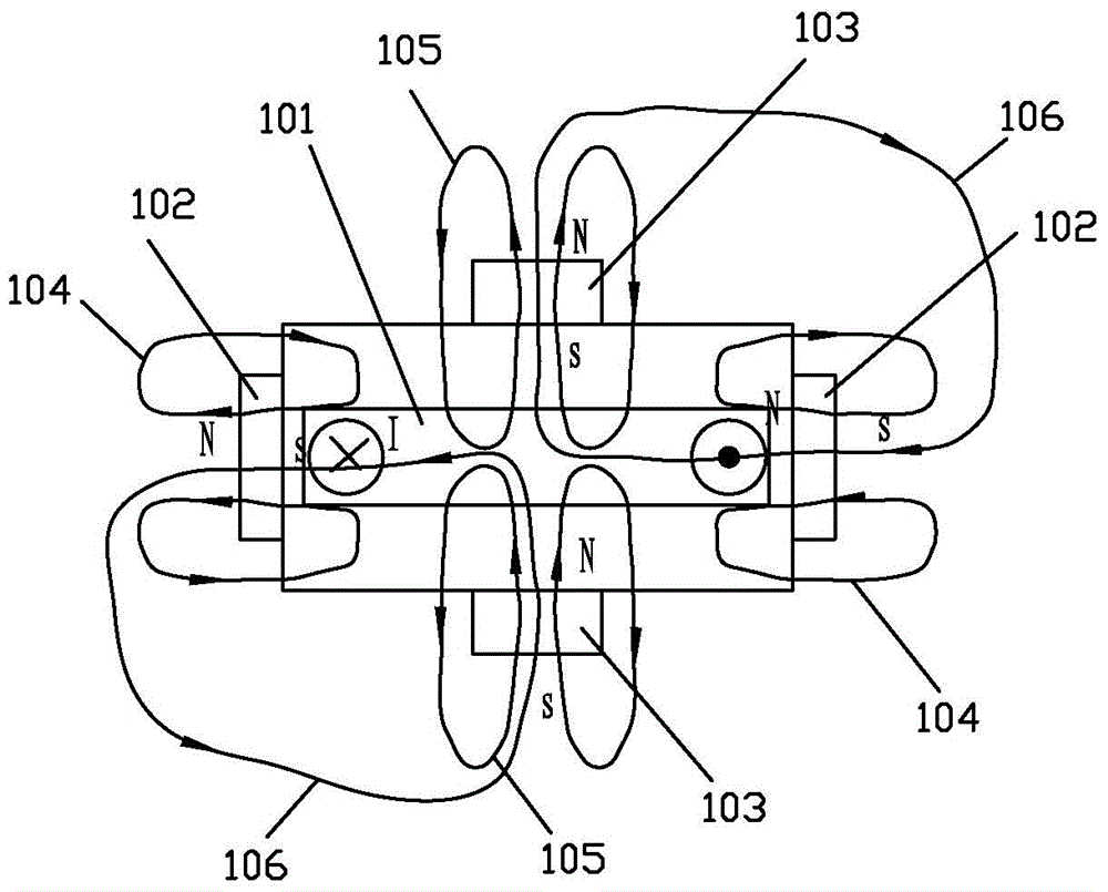 An arc-extinguishing magnetic circuit resisting/matching electrodynamic repulsion and its DC relay