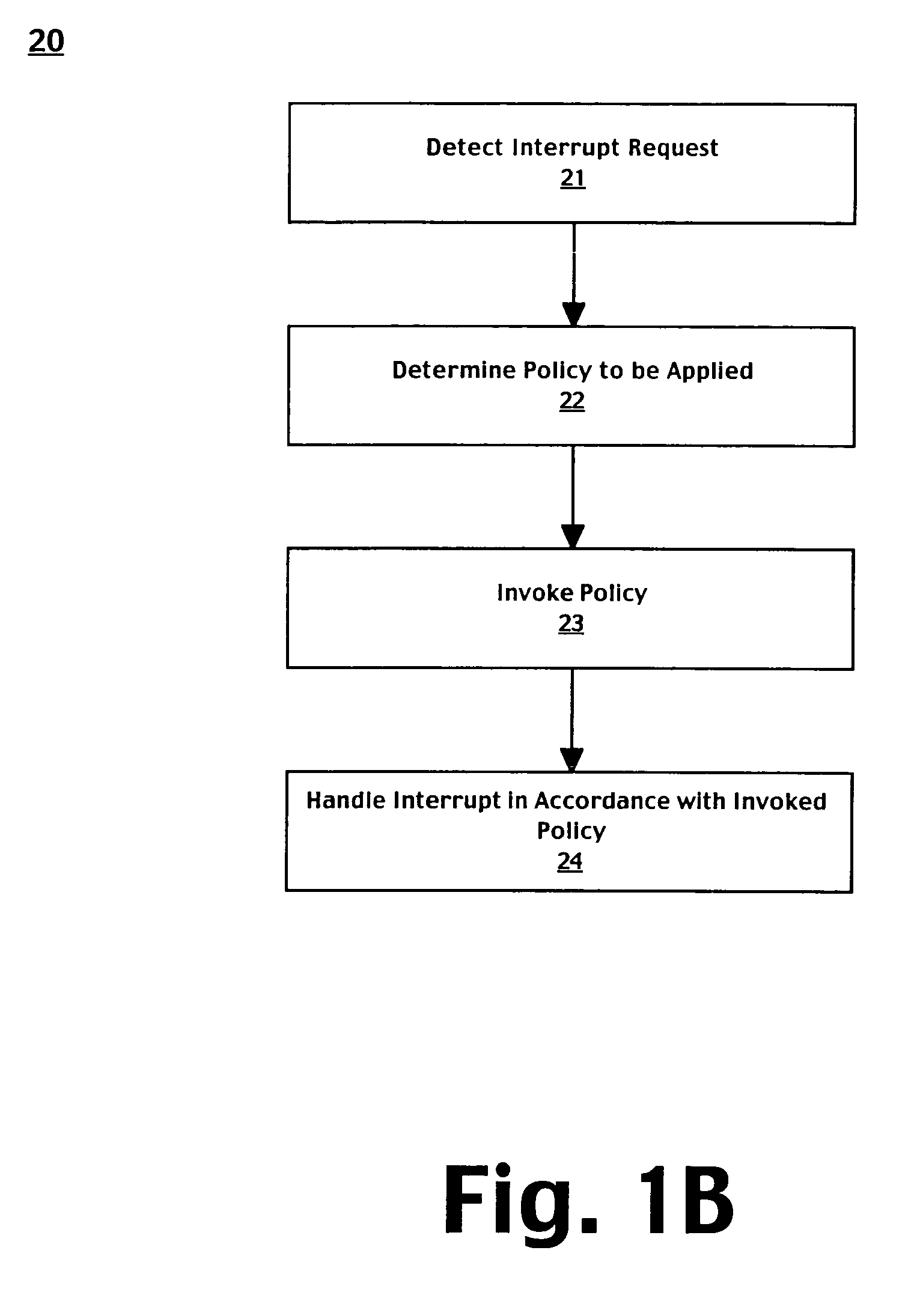 Method and system for efficiently directing interrupts