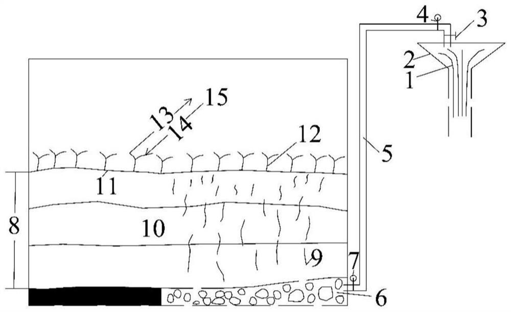 A resource utilization method and system for storing and releasing carbon dioxide in goaf of abandoned mine