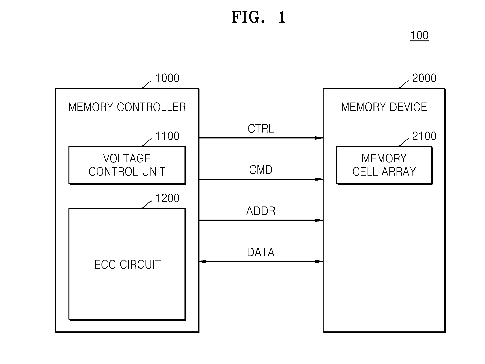 Non-volatile memory device having adjustable read voltage, memory system comprising same, and method of operating same