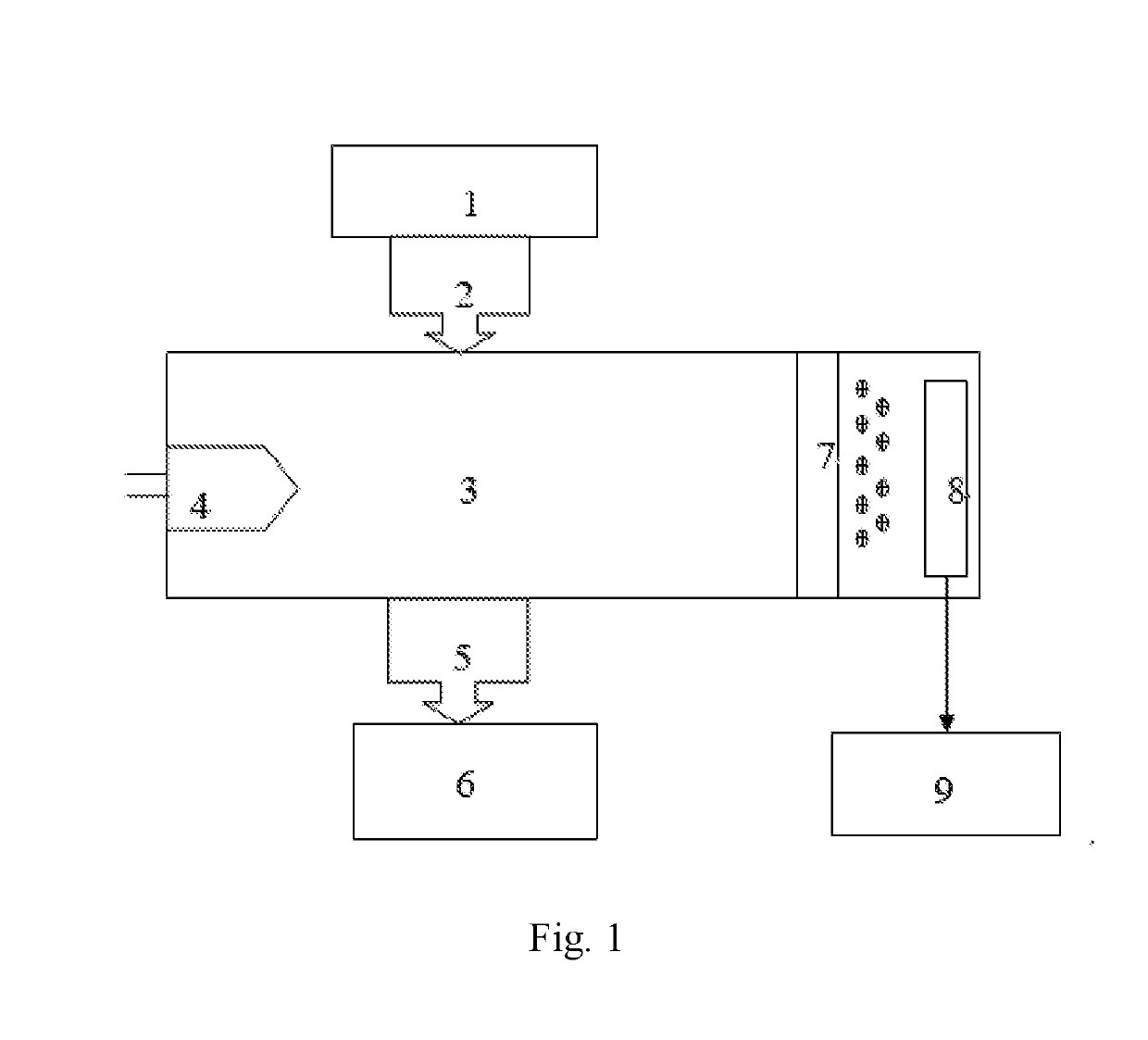 Detection device for ion count in tumor-related molecules and usage method thereof