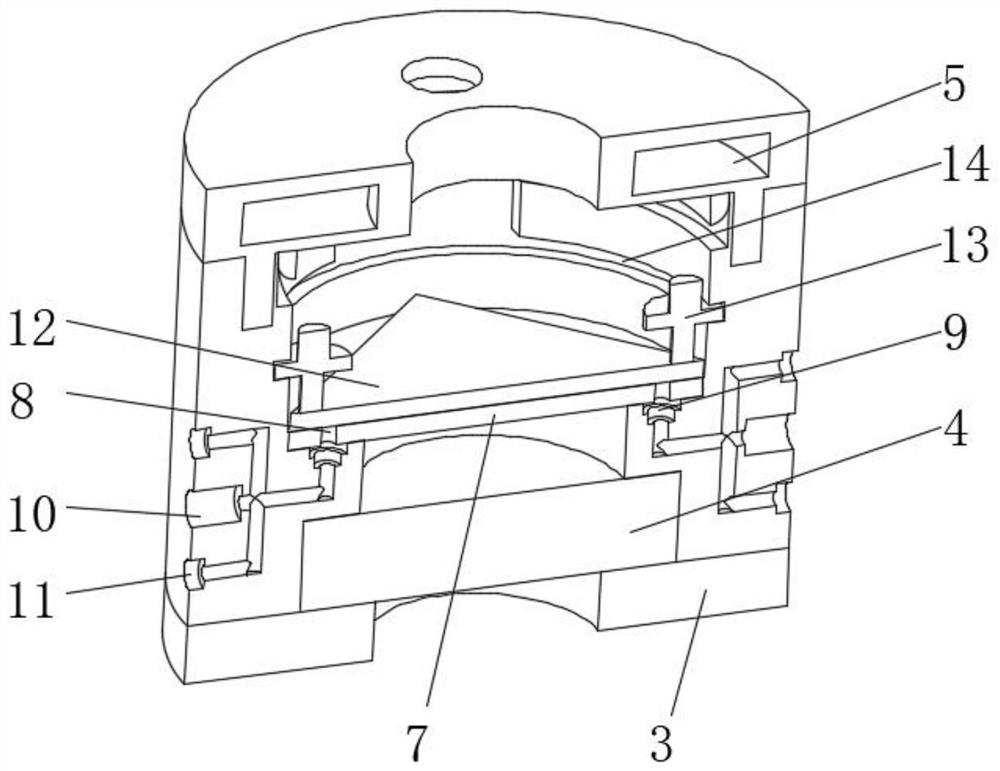 Visual model structure convenient for high-pressure cyclic heating