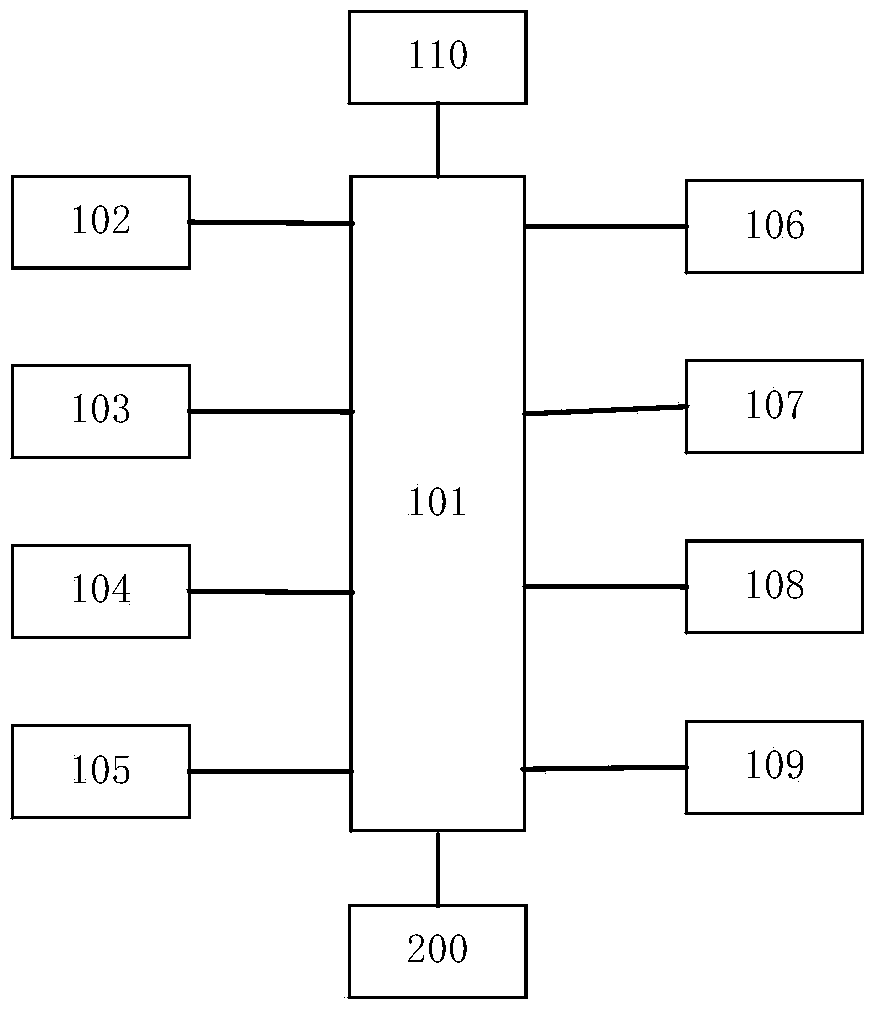 Charging piles for wireless carrier dual-network complementation of public communities and application method thereof
