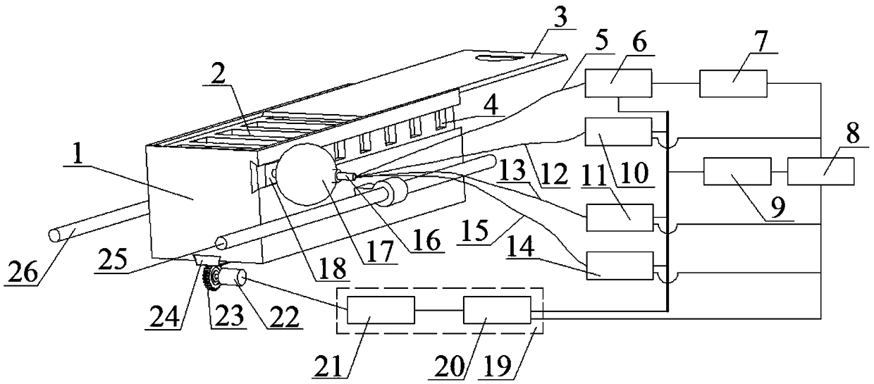 Device used for detecting veterinary drug residues in poultry meat on basis of fluorescence and Raman spectra