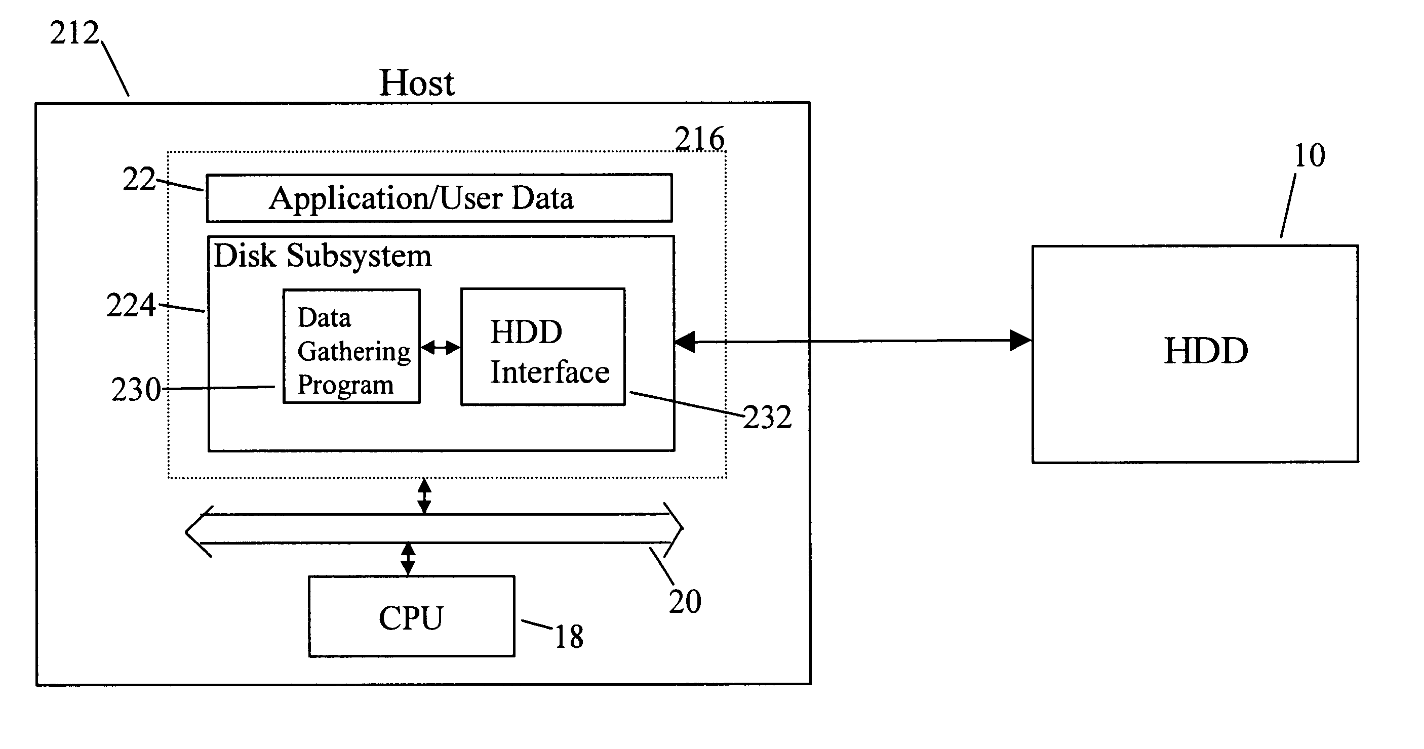 Automatic acquisition of physical characteristics of a hard drive