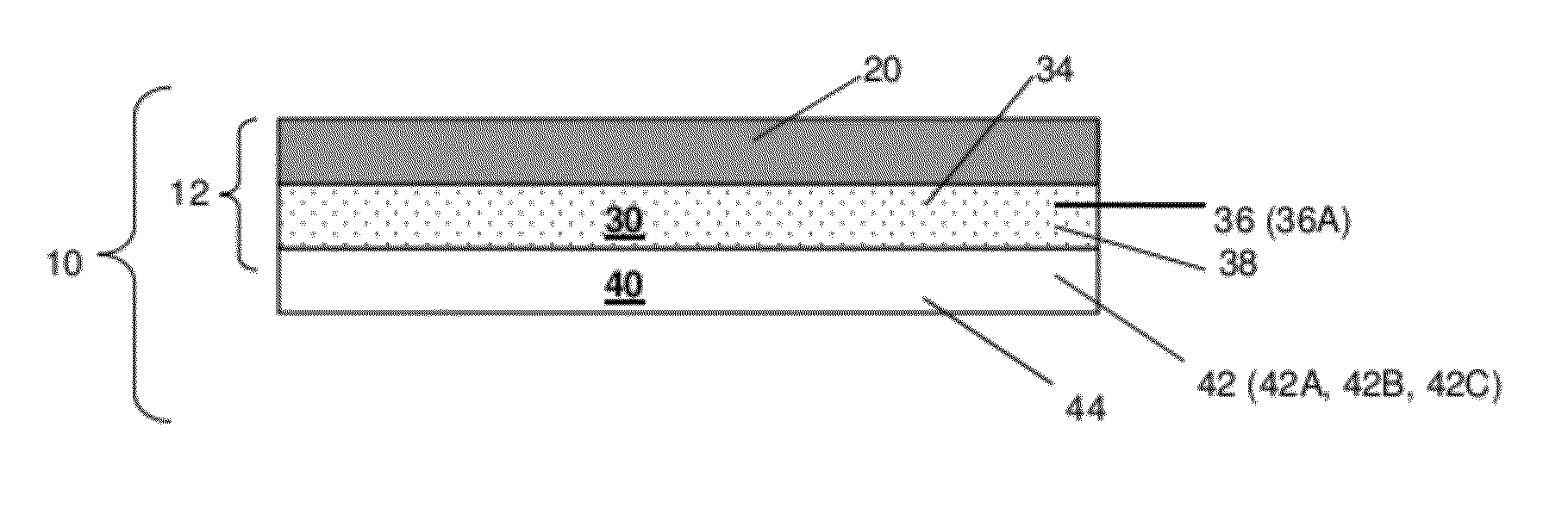 Lithium-based anode with ionic liquid polymer gel