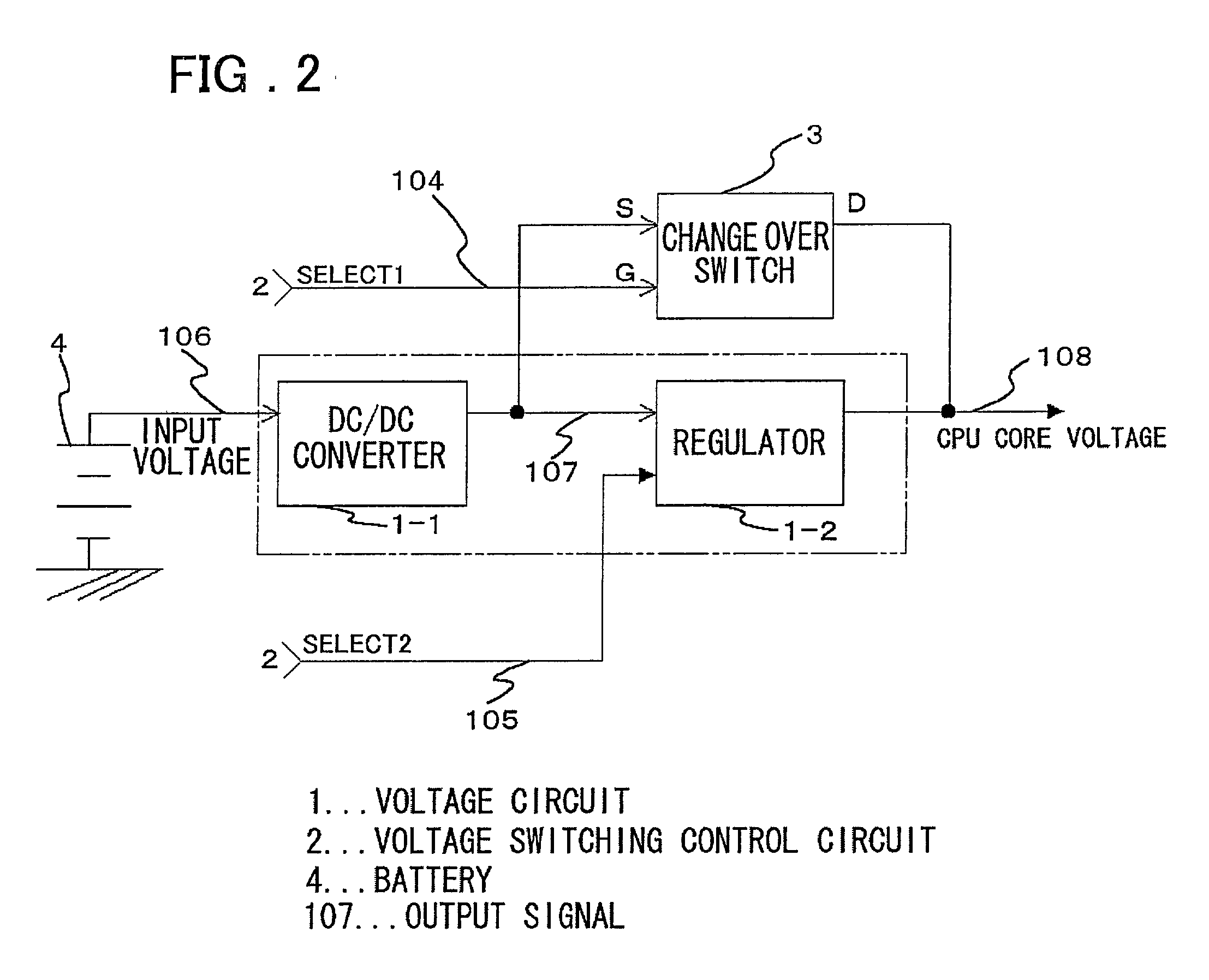 CPU core voltage switching circuit