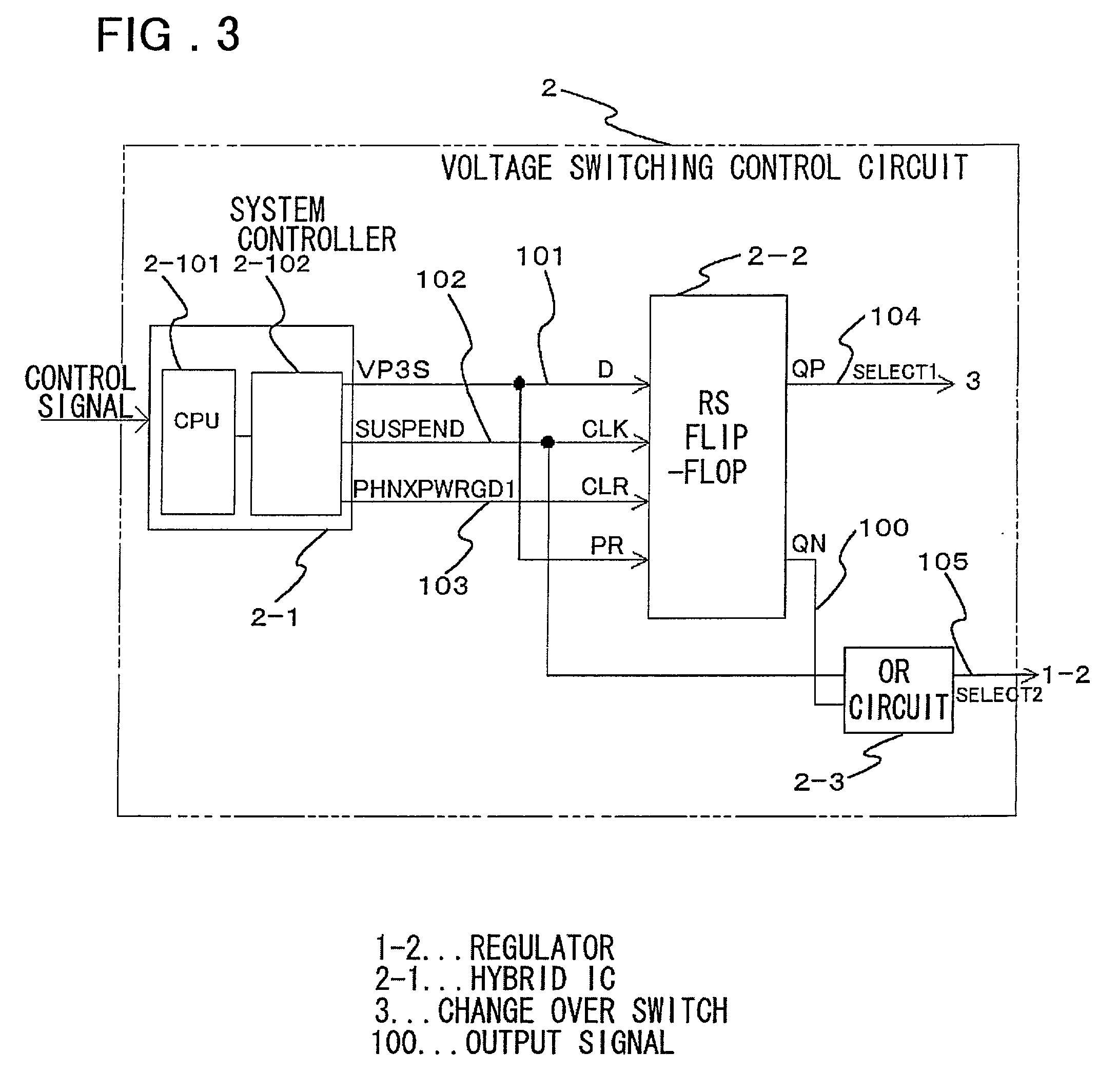 CPU core voltage switching circuit