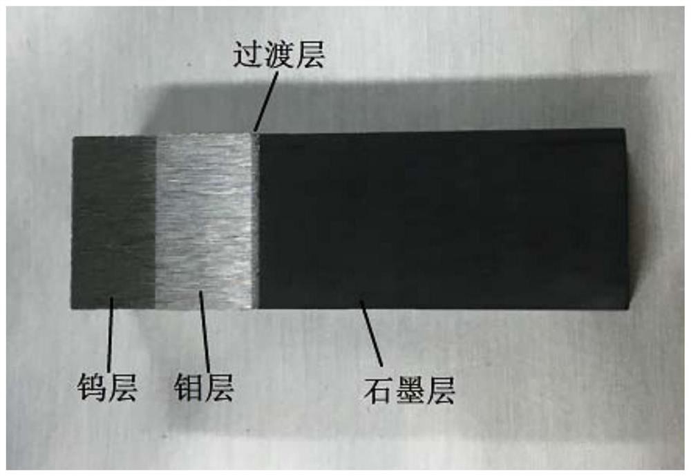 A kind of preparation method of multi-layer high temperature resistant composite anode