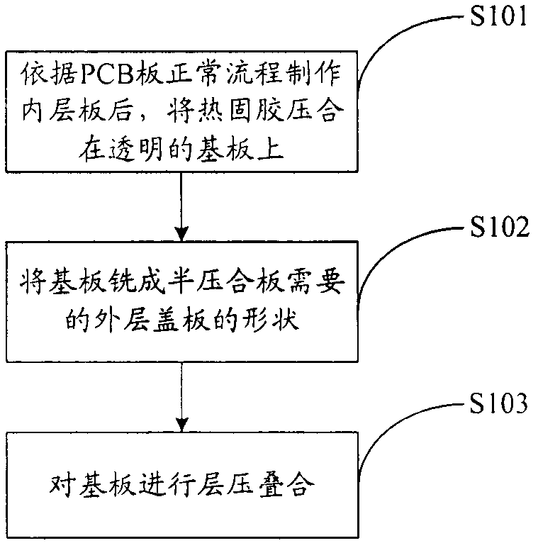 Method for producing outer-layer semi-pressing plate