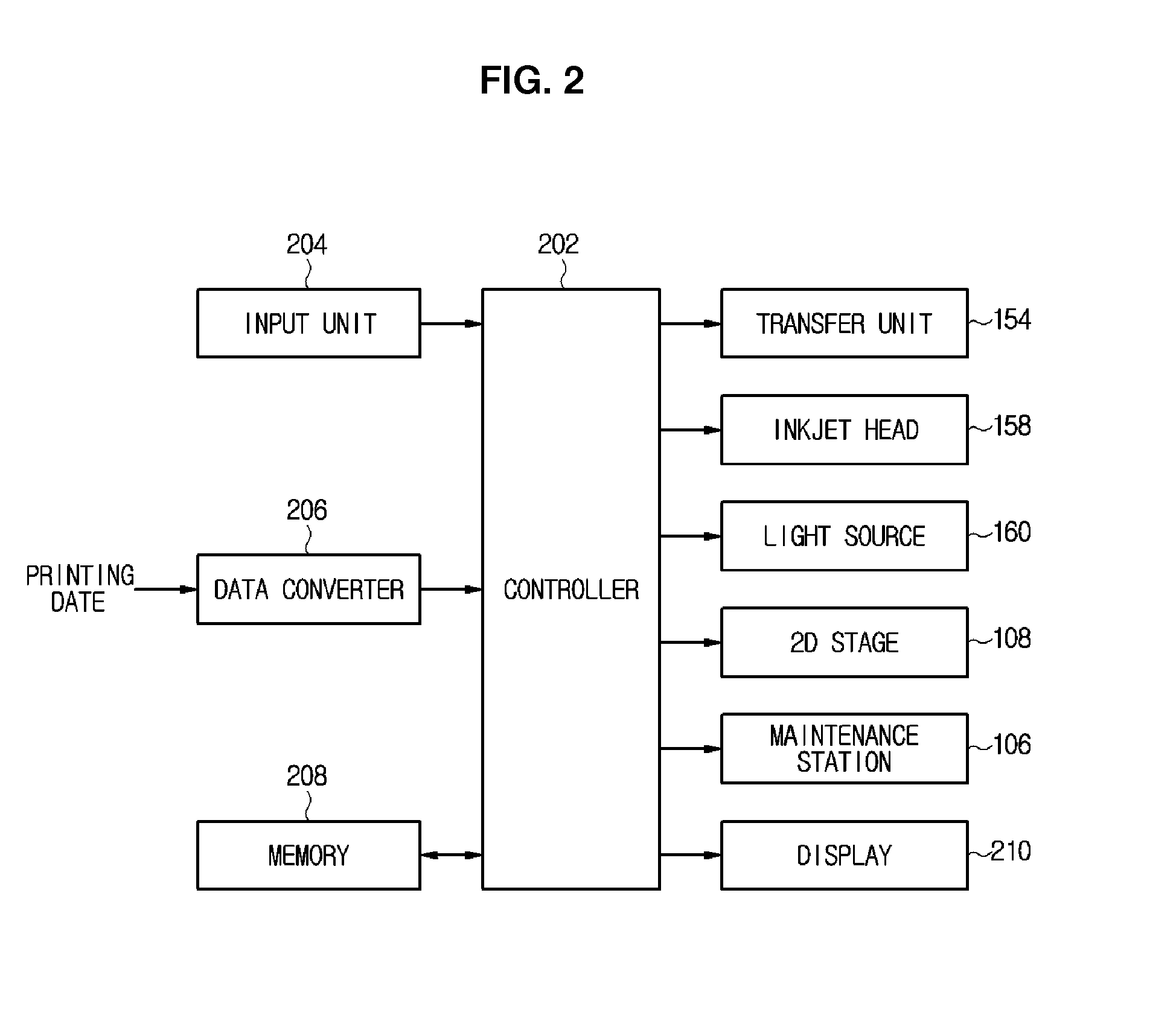 Three dimensional printer and control method thereof