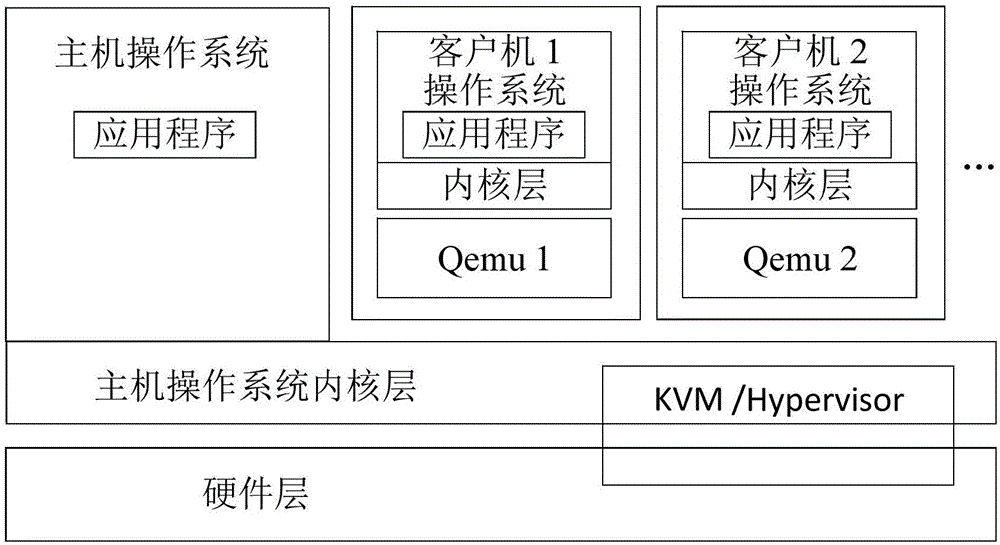 Cross-system multimedia data coding and decoding method and apparatus, electronic equipment, and computer program product