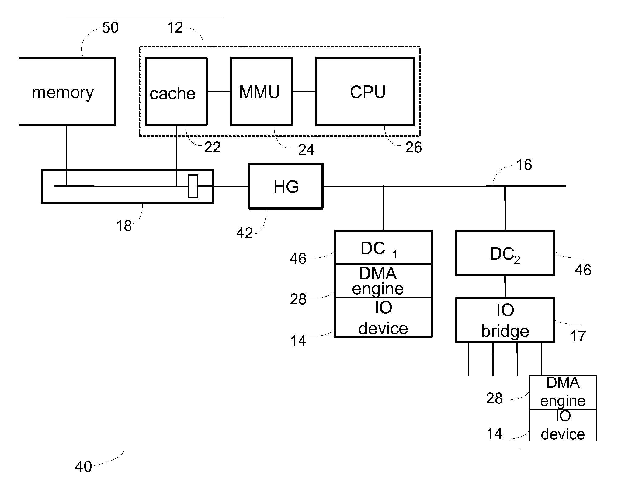 A Method and System for Memory Address Translation and Pinning