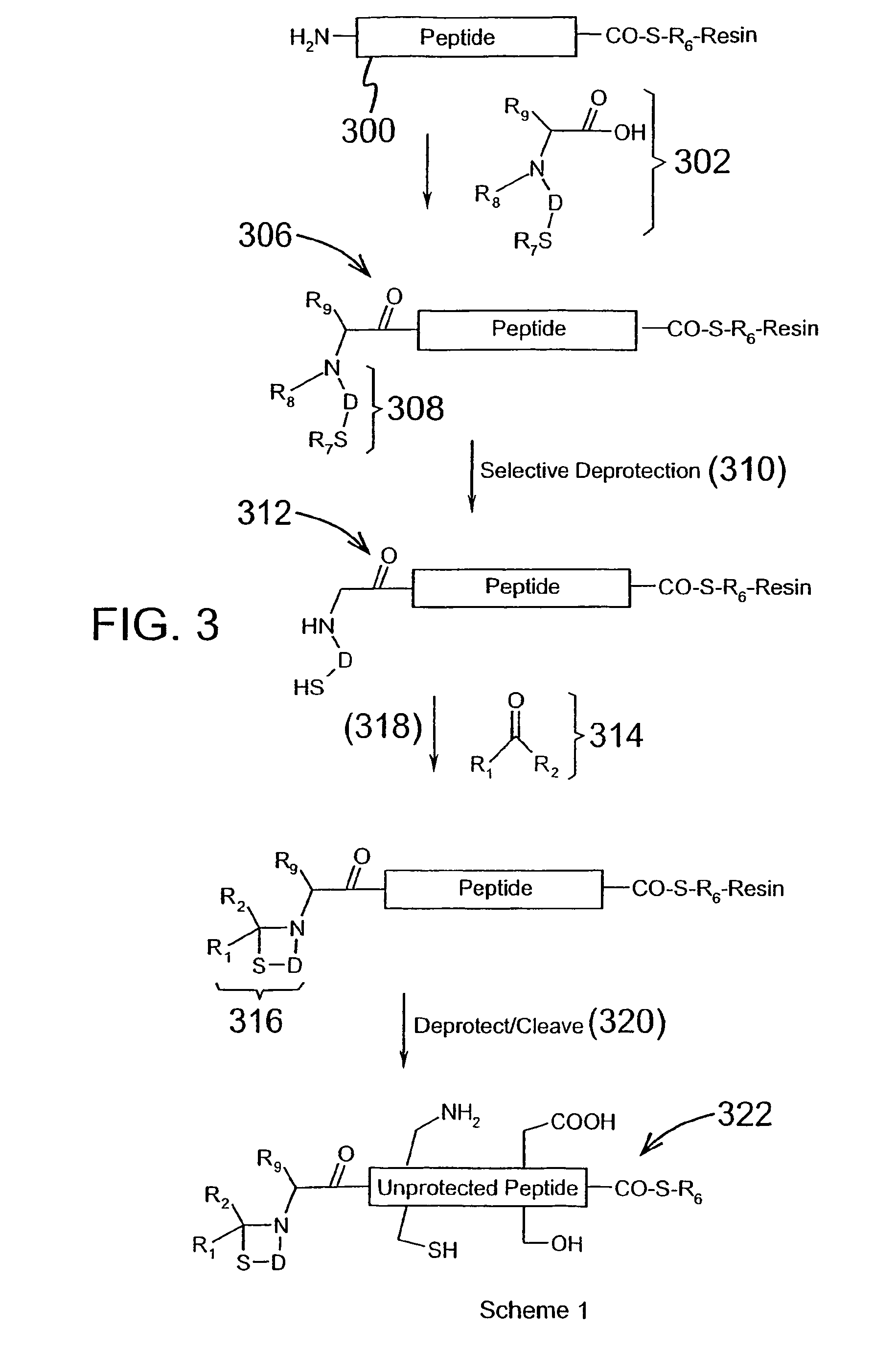 Chemical peptide ligation with three or more components