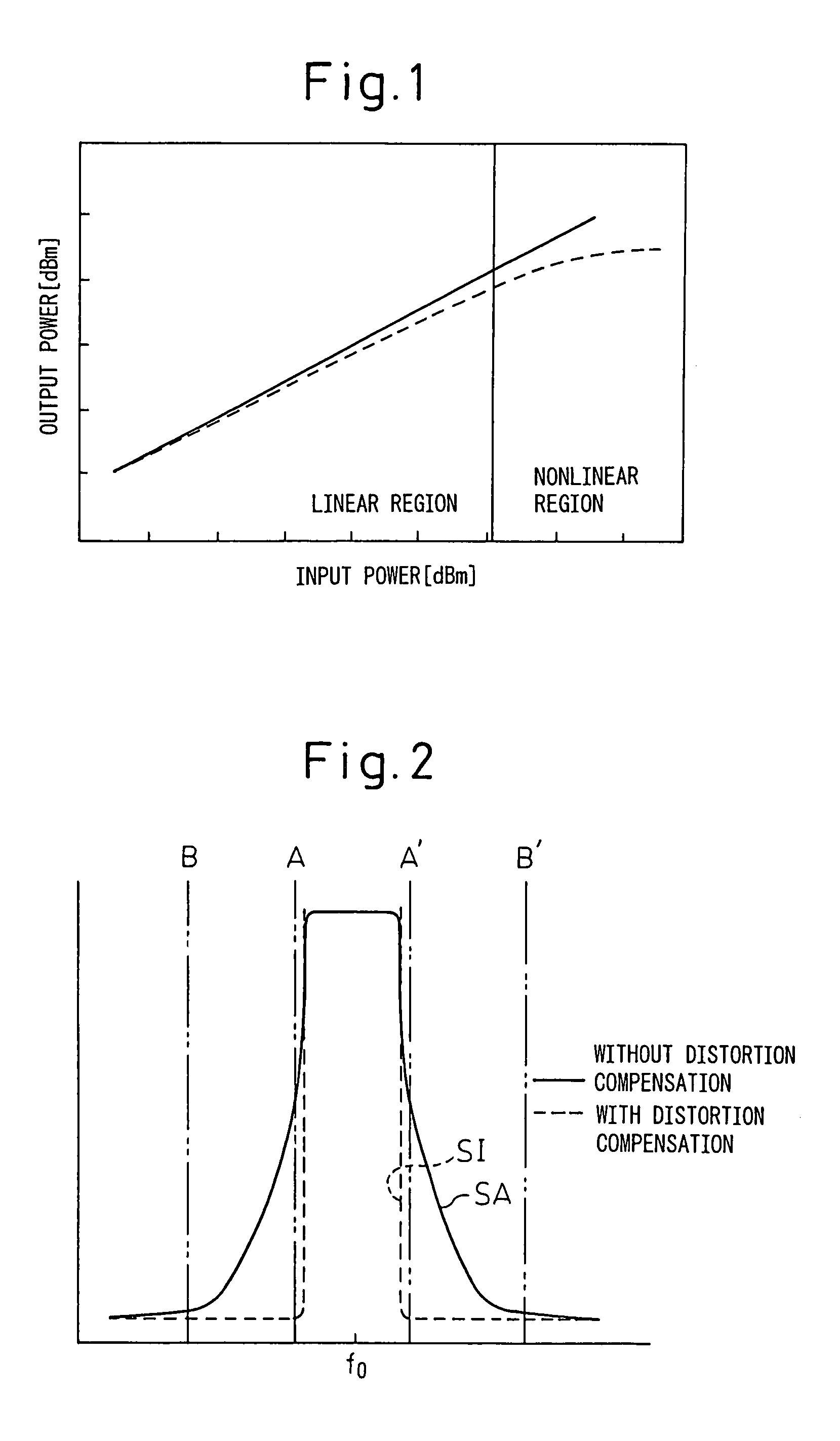 Signal extraction circuit and distortion-compensated amplifier incorporating the same