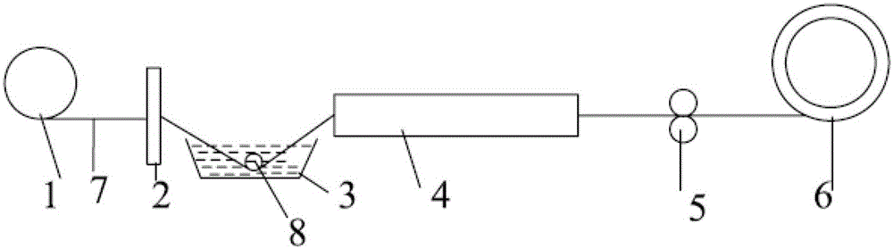 Interlaminar reinforcement process of composite laminates for UAV fuselage and wing