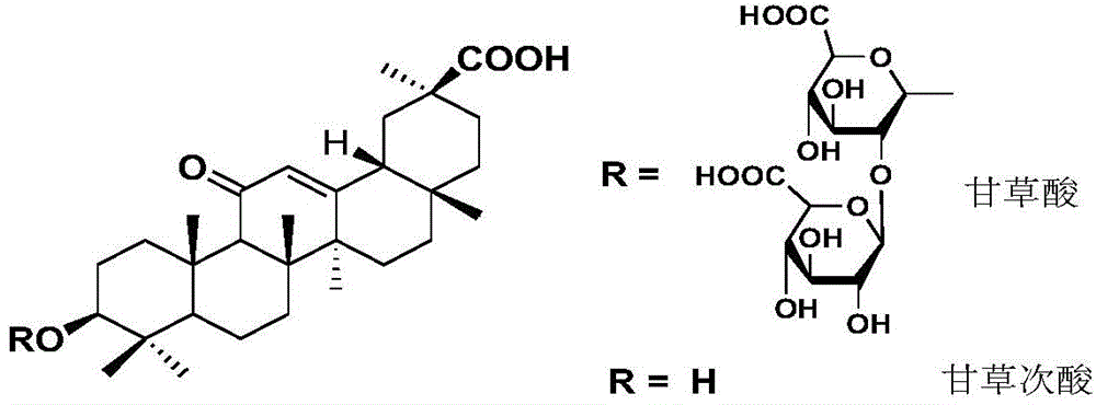 Synthesis and purpose of glycyrrhetinic acid derivative