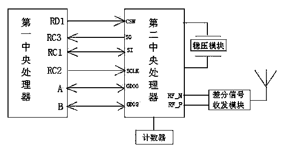 Positioning signal repeater