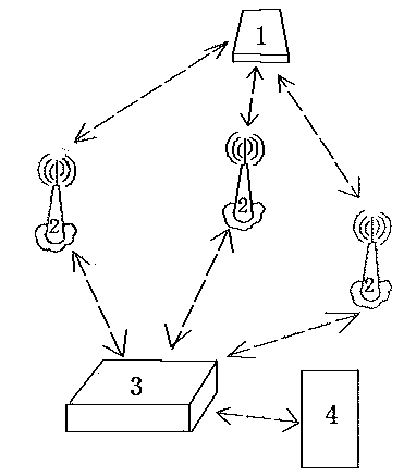 Positioning signal repeater