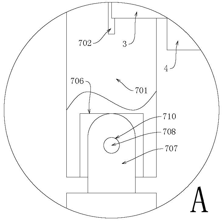 Dialysis catheter positioning device for nephrology