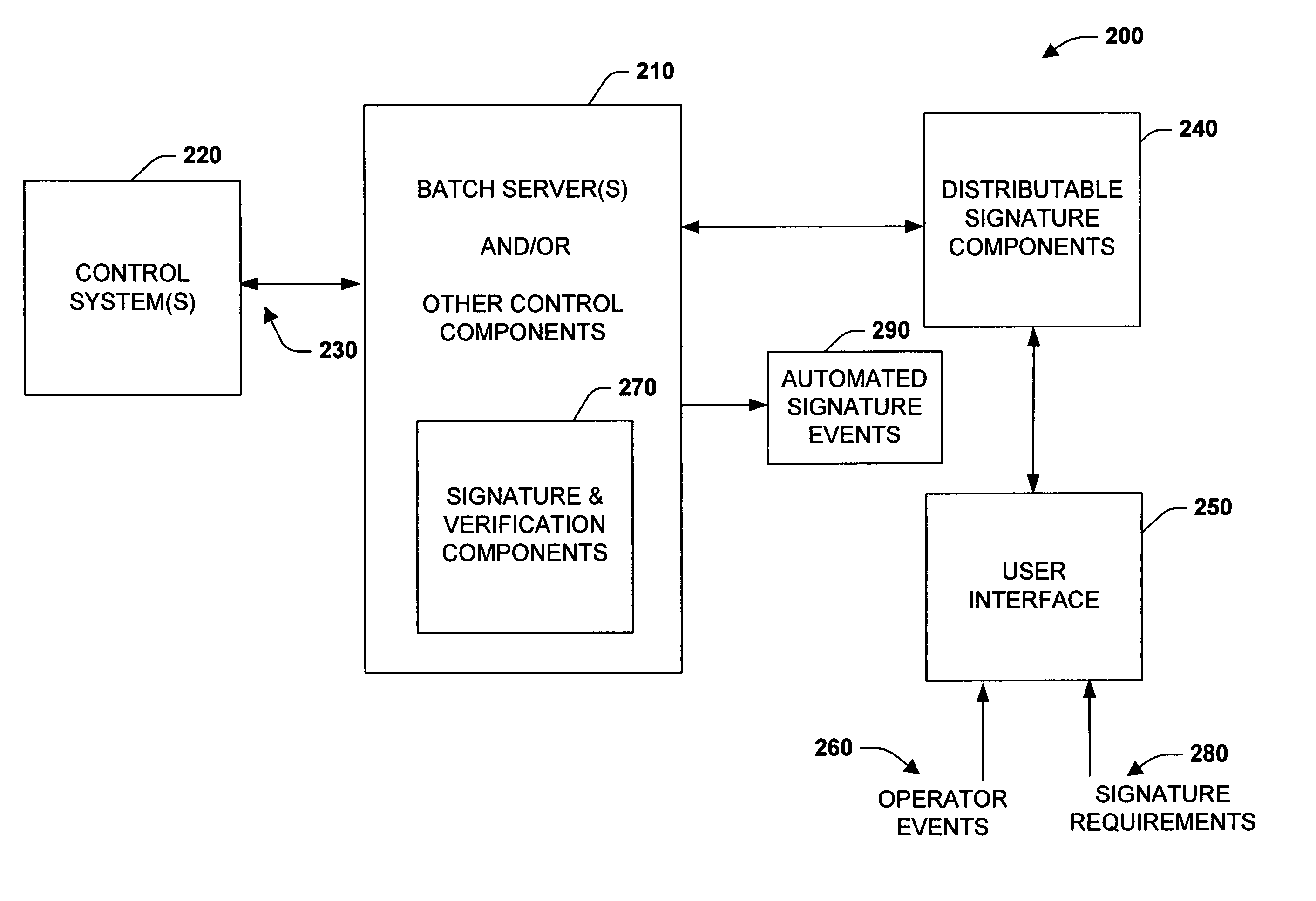 Systems and methods providing distributed management of electronic signatures in industrial automation systems