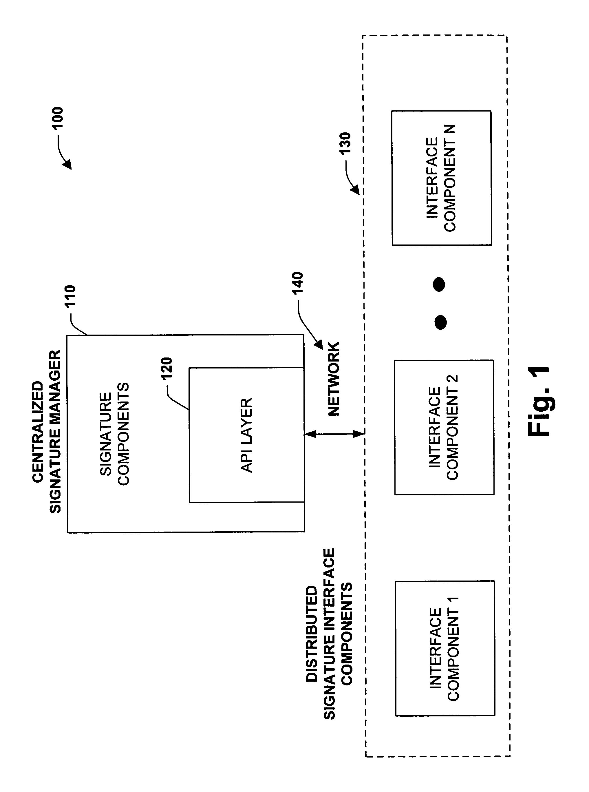 Systems and methods providing distributed management of electronic signatures in industrial automation systems