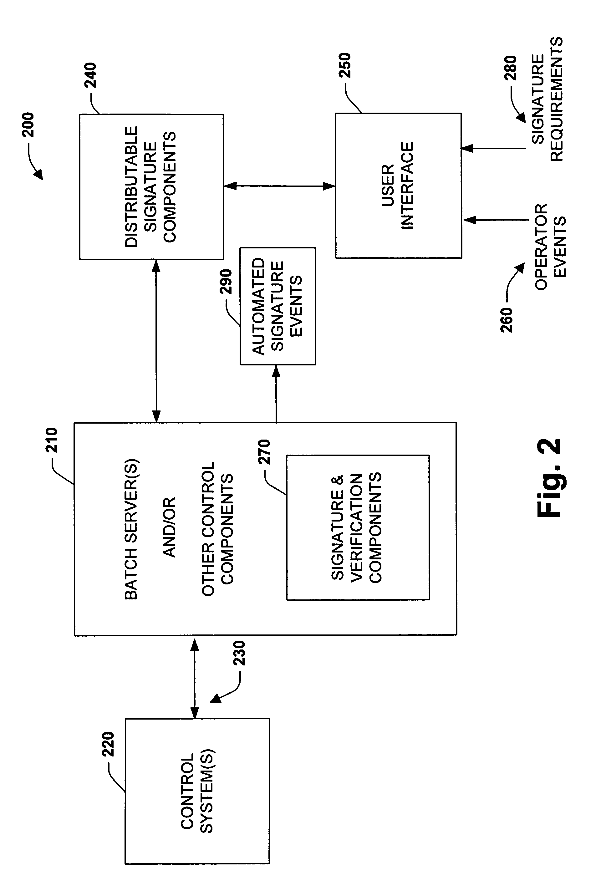 Systems and methods providing distributed management of electronic signatures in industrial automation systems