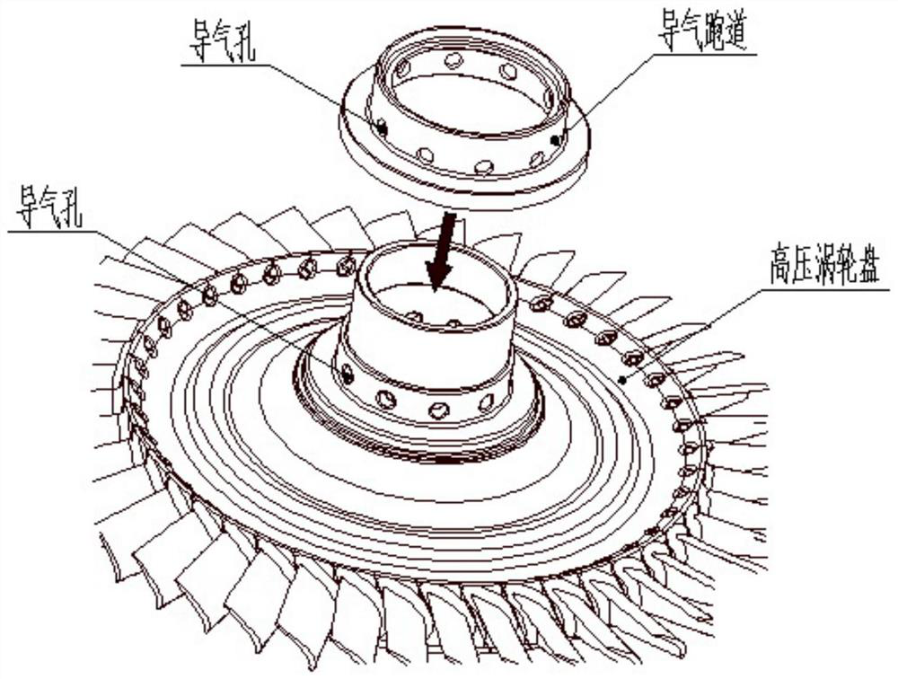 A high-pressure turbine rotor assembly air-guiding runway installation and positioning device and method