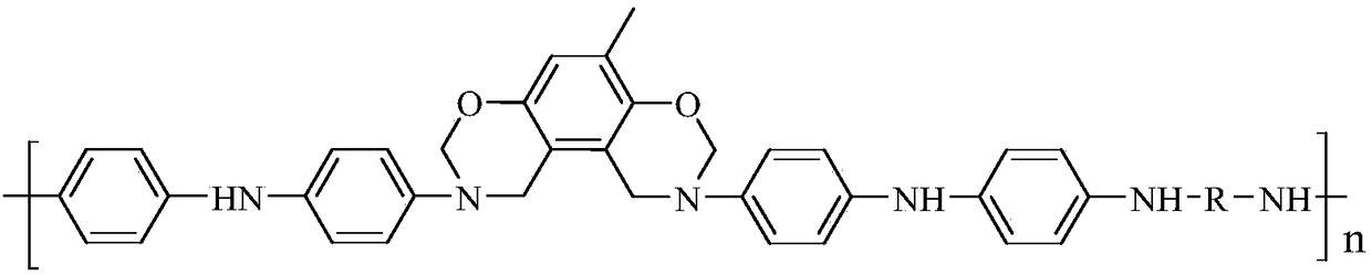 Preparation method of electroactive benzoxazine-polyaniline intrinsic hybrid oligomer coating