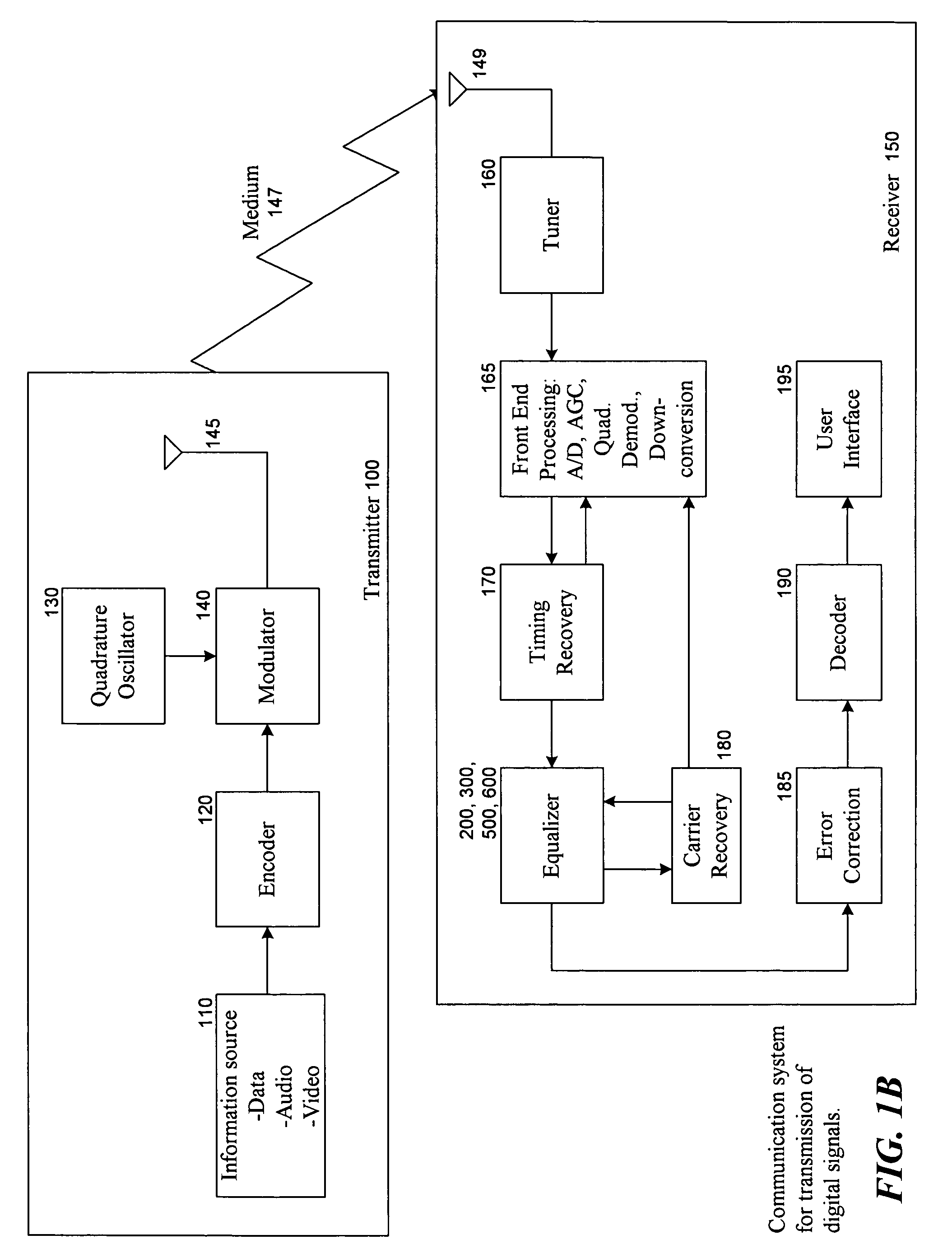 Decision feedback equalization with fractionally-spaced feedback data