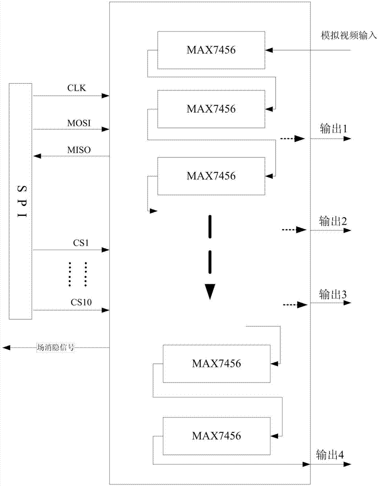 Character superimposition device and character superimposition method for video tracking