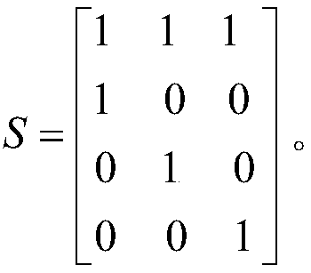 Method for improving the robustness of sales forecasts