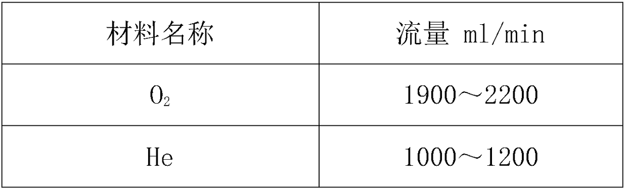 Radiation-resistant and high-low-temperature single-mode optical fiber