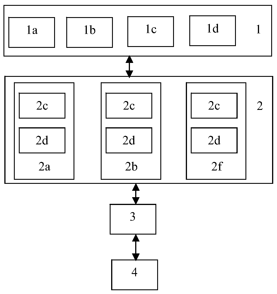 Early warning system and method based on wireless electrocardiographic monitoring sensor group