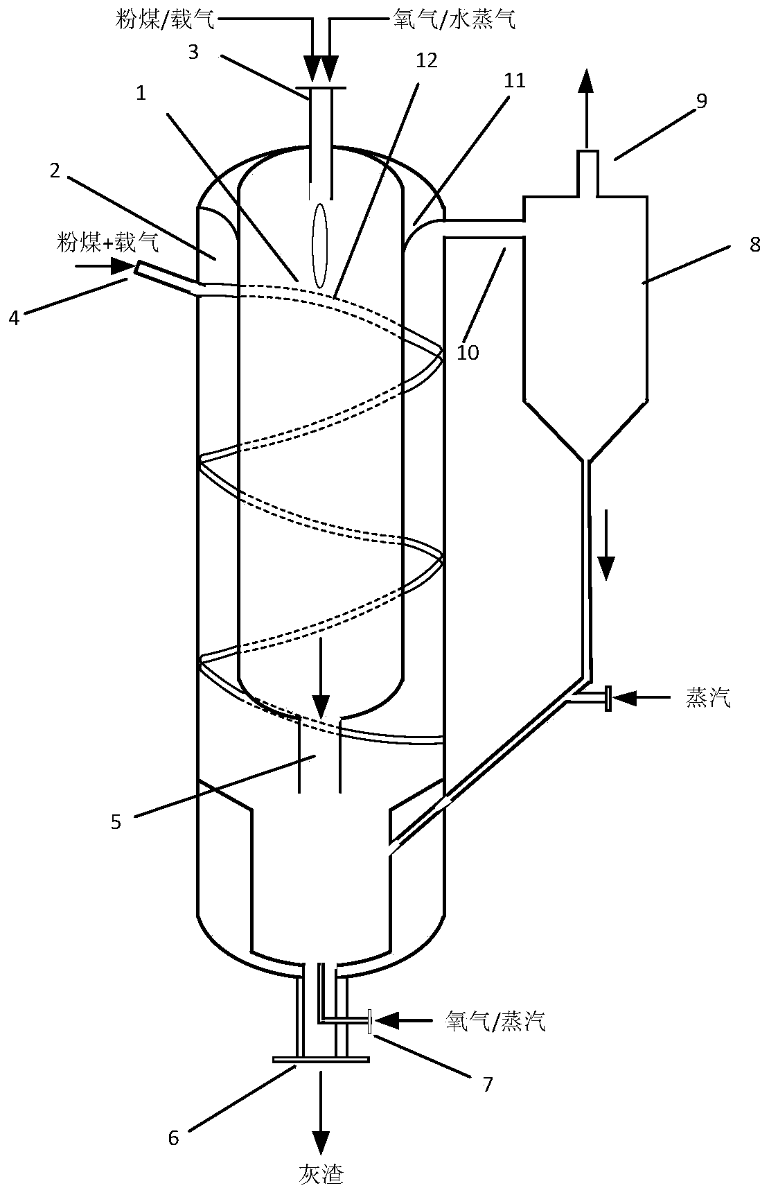 Pyrolysis-gasification integrated treatment device and method