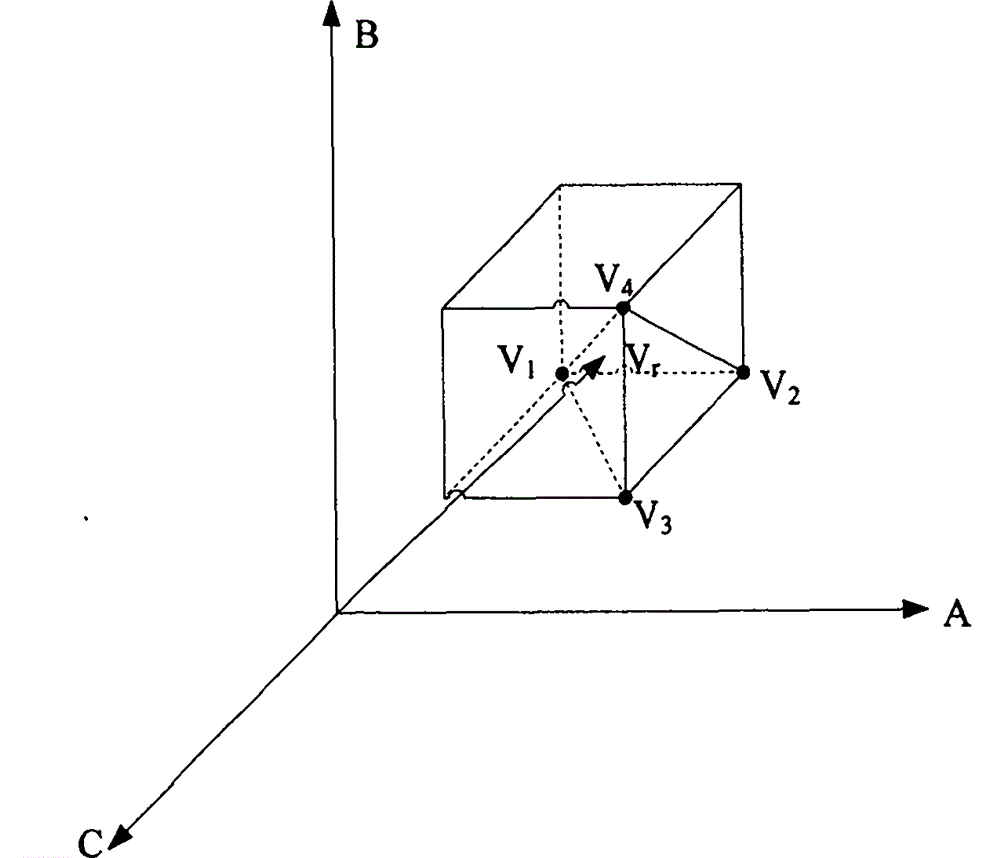 Three-dimensional space vector modulation algorithm of multi-level inverter