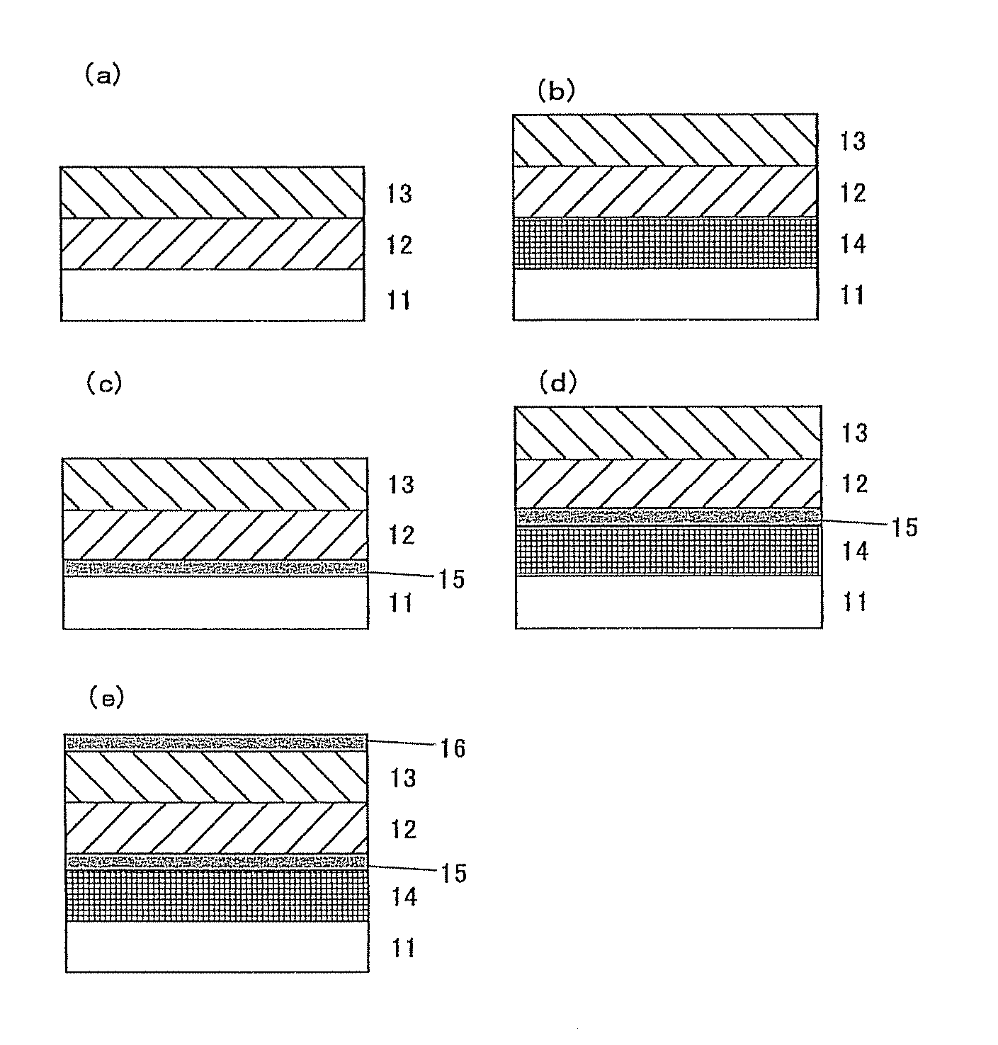 Transfer material, process for producing a color filter using the same, a color filter and liquid crystal display device