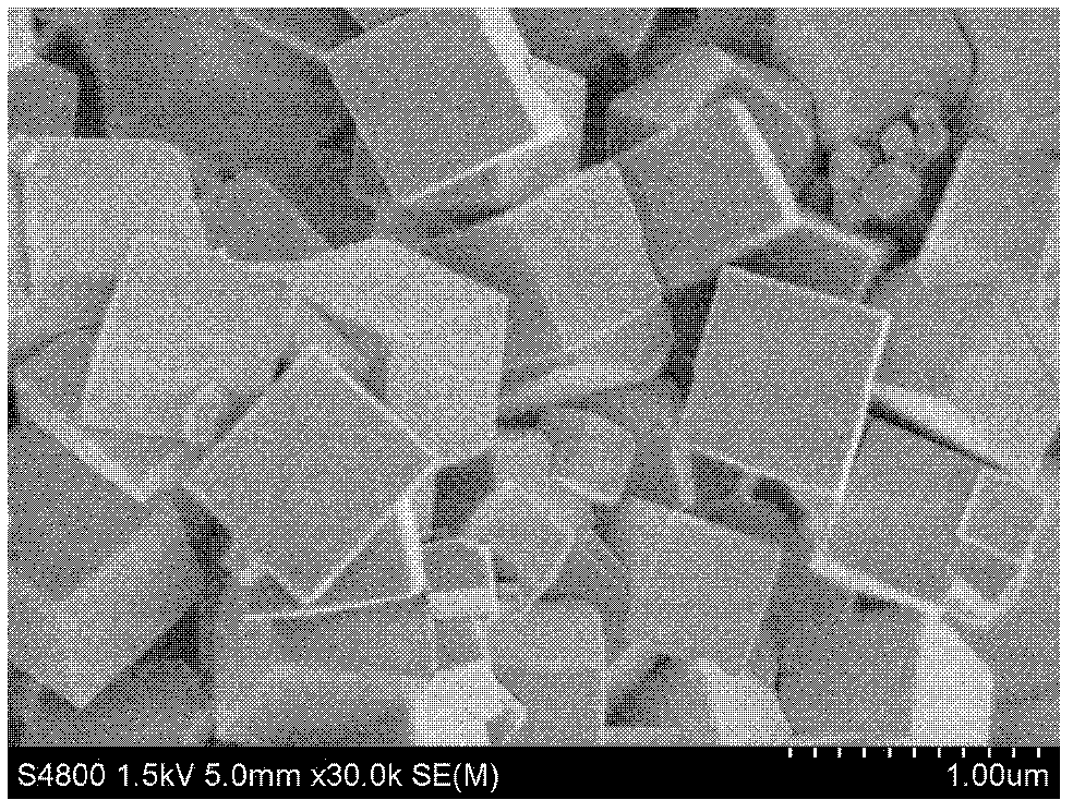 Method for preparing organic lactone