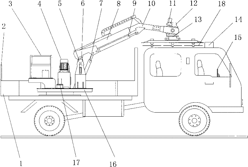 On-vehicle hedge clipping machine