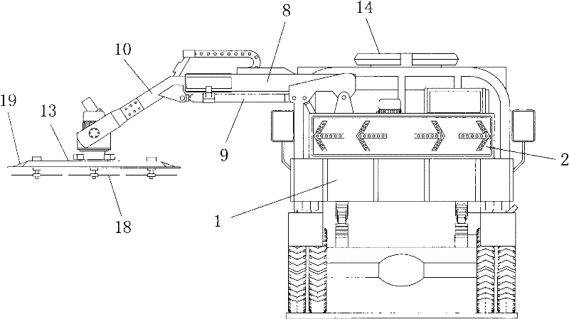 On-vehicle hedge clipping machine