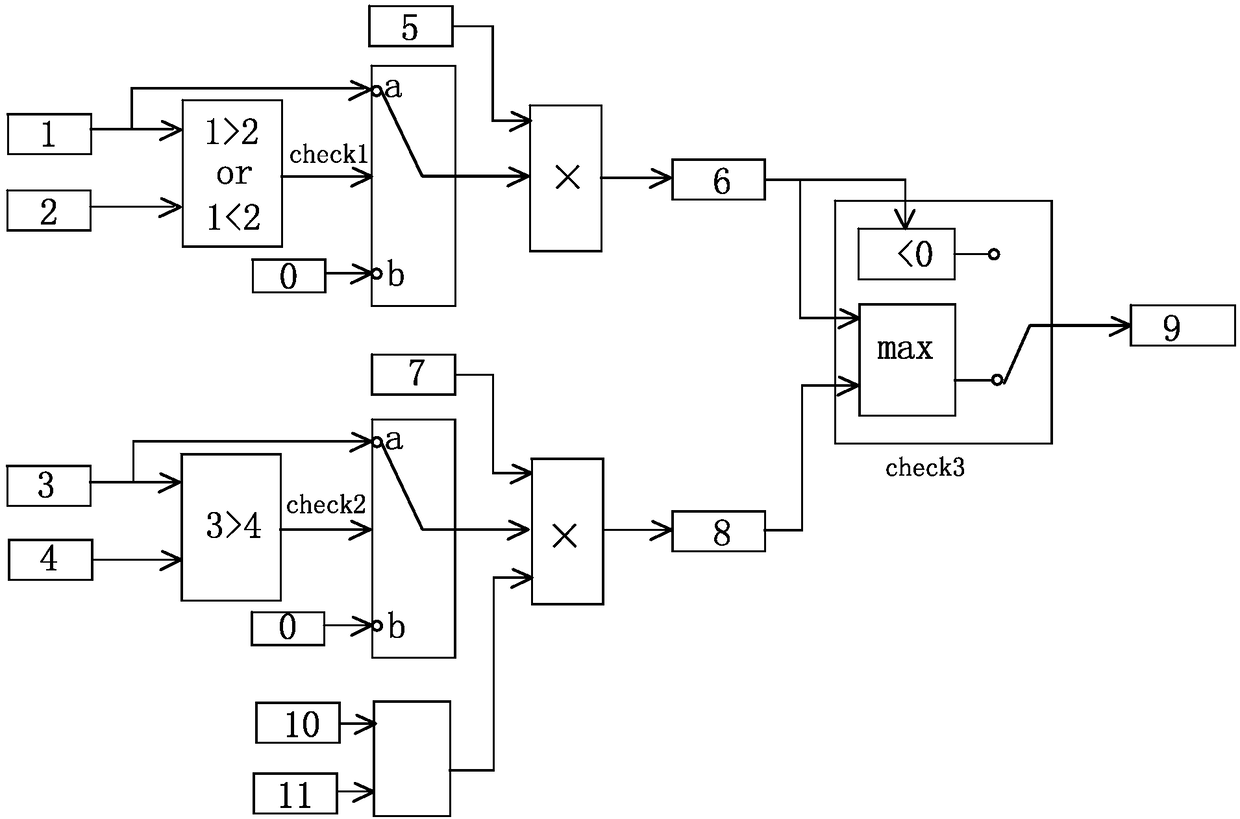 Natural gas engine transient state compensation control system and method