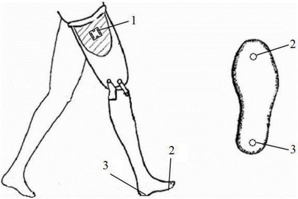 Road condition identifying method for lower limb prosthesis walking