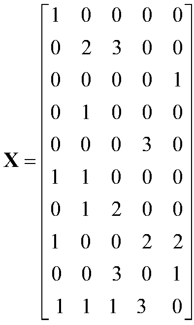 A feature learning model based on adaptive dropout non-negative matrix factorization