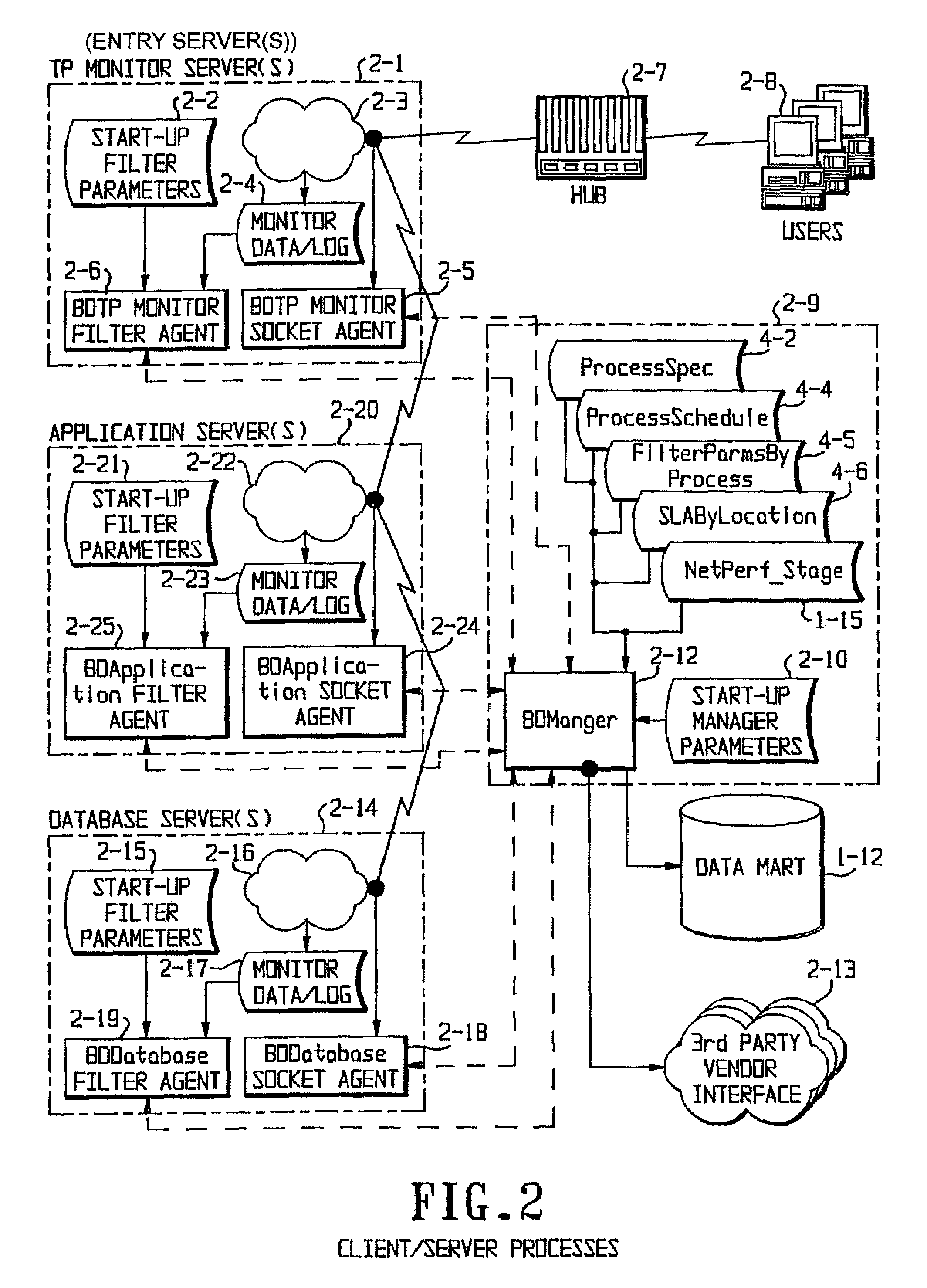 System and method for continuous monitoring and measurement of performance of computers on network