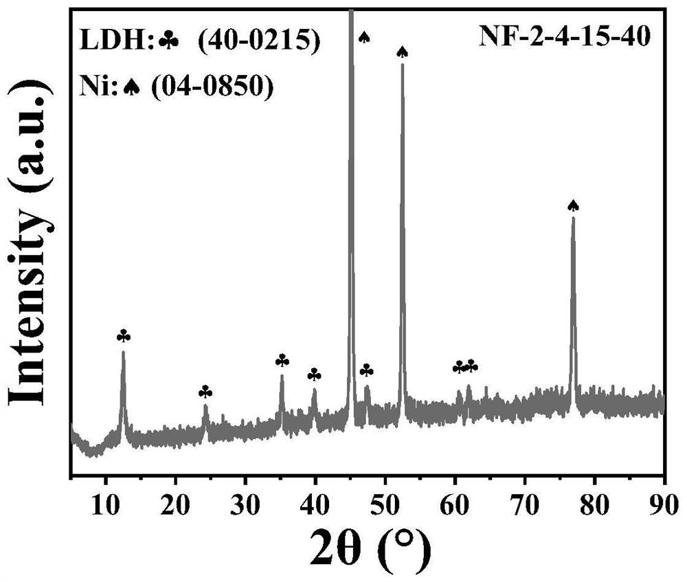 Application of monolithic catalyst in catalytic decomposition of ozone