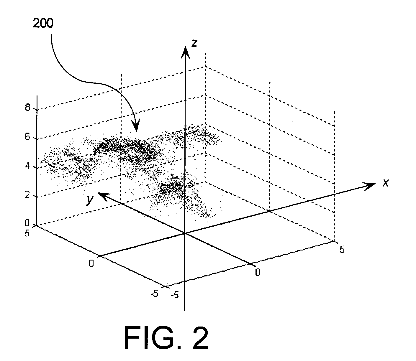 Method for visualization of point cloud data